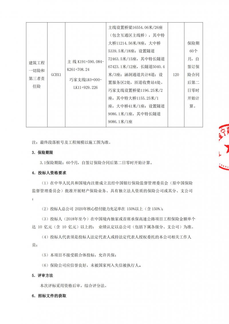 G4216线金阳至宁南段高速公路项目建筑工程一切险及第三者责任险招标公告_01.jpg