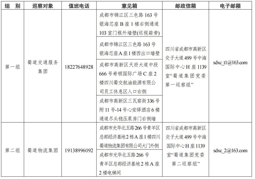 蜀道集团党委第二轮巡察完成进驻_00.jpg